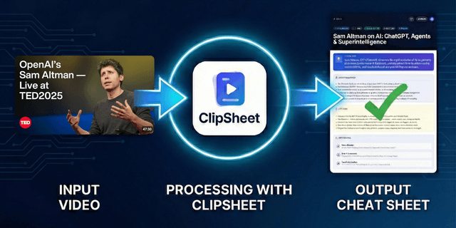 ClipSheet: Vom Video zum Spickzettel